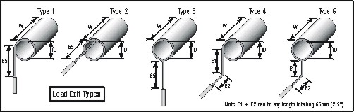 std coil terminations.jpg - 26903 Bytes